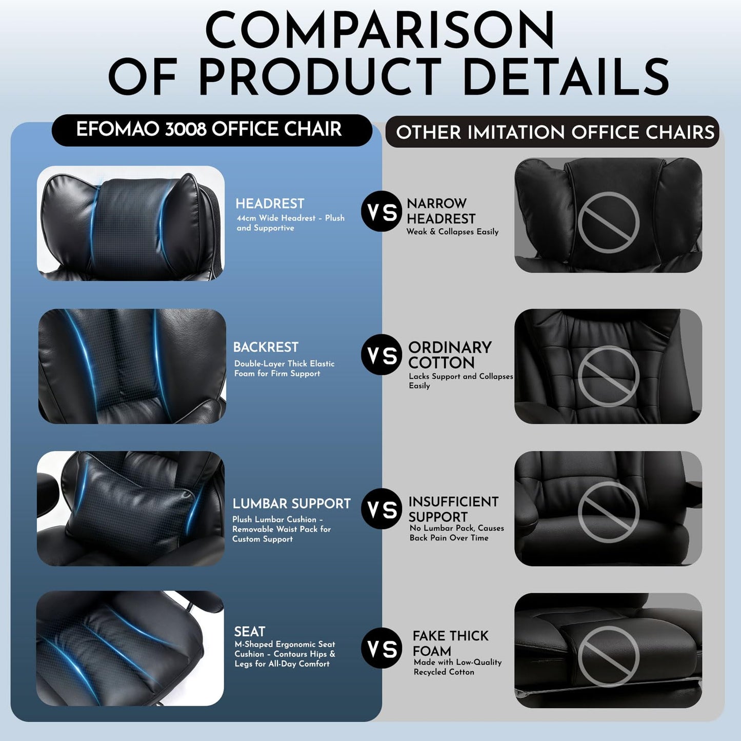Efomao Big and Tall Office Chair with Foot Rest 400LBS, PU Leather Computer Chair, Heavy Duty Executive Office Chair with Lumbar Support, Black Home Office Chairs