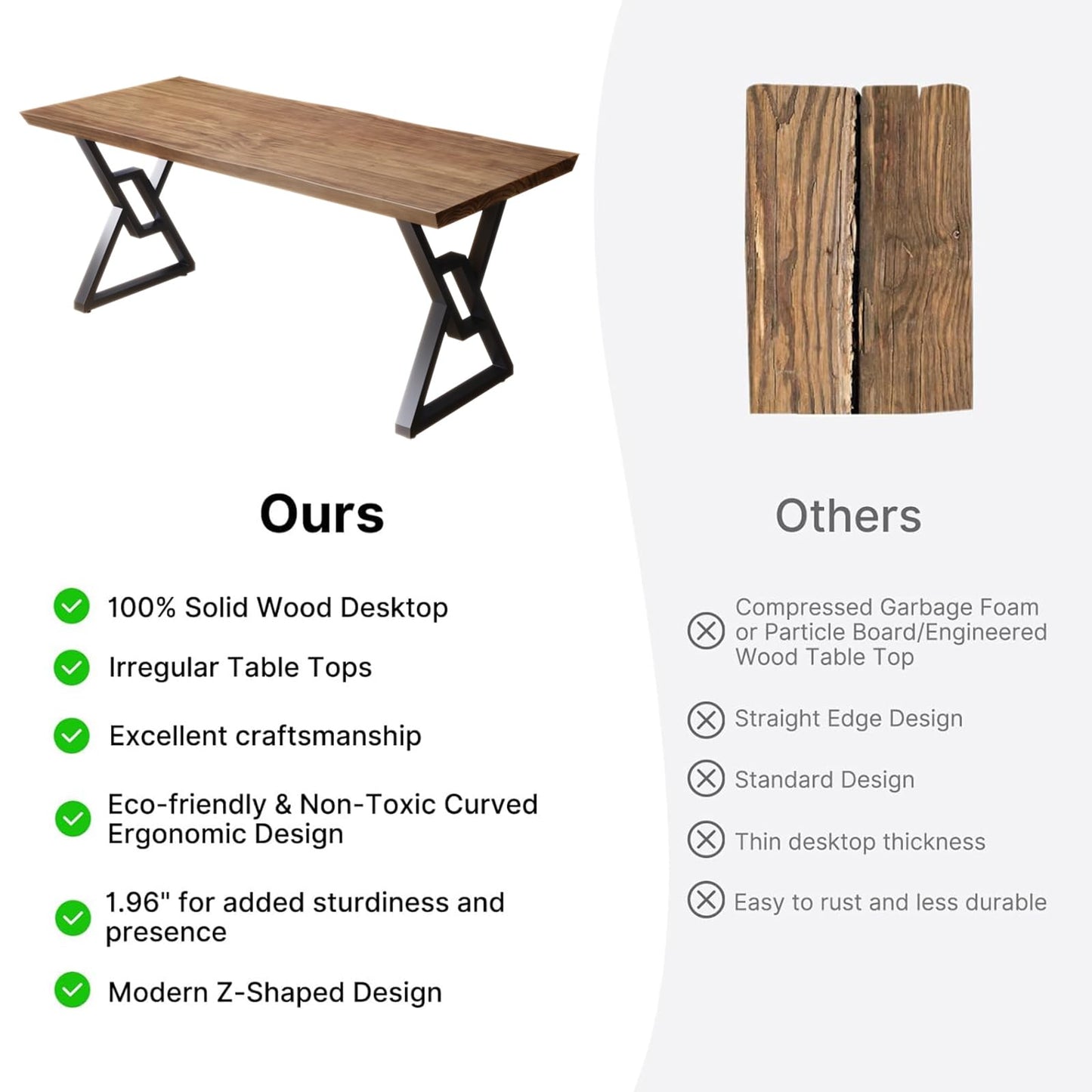 jmzx store Solid Wood Rustic Style 55.1-inch Computer Desk - Large Office Desk for Home Office, Modern and Simple Design, Ideal for Dining,Study, Writing (Black-w, 55.12 * 27.56 * 29.53)