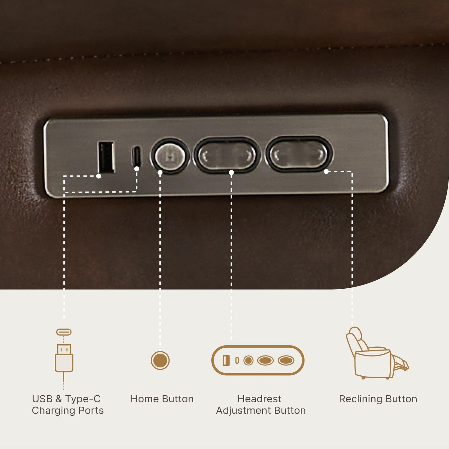 KISLOT Power Recliner Chair with Adjustable Headrest and Footrest, Dual Motor Leather Reclining Chair with USB/Type-C Charging, Zero Gravity Modern Electric Recliner for Adults Living Room Bedroom