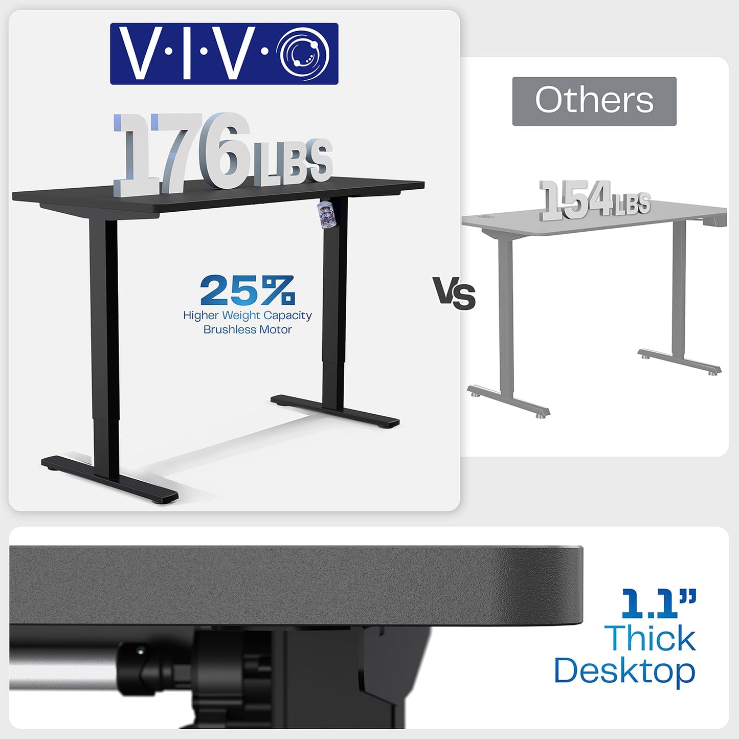 VIVO Electric 71 x 30 in Standing Desk, Memory Height Adjustment, 1B Series, Holds 220 lbs, Black Top Black Frame, DESK-KIT-1B7B
