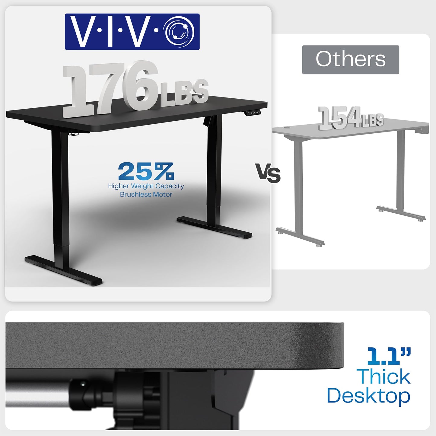 VIVO Electric 60 x 24 in Standing Desk, Memory Height Adjustment, 1B Series, Holds 220 lbs, One-Piece White Top, White Frame, DESK-KIT-1W6W