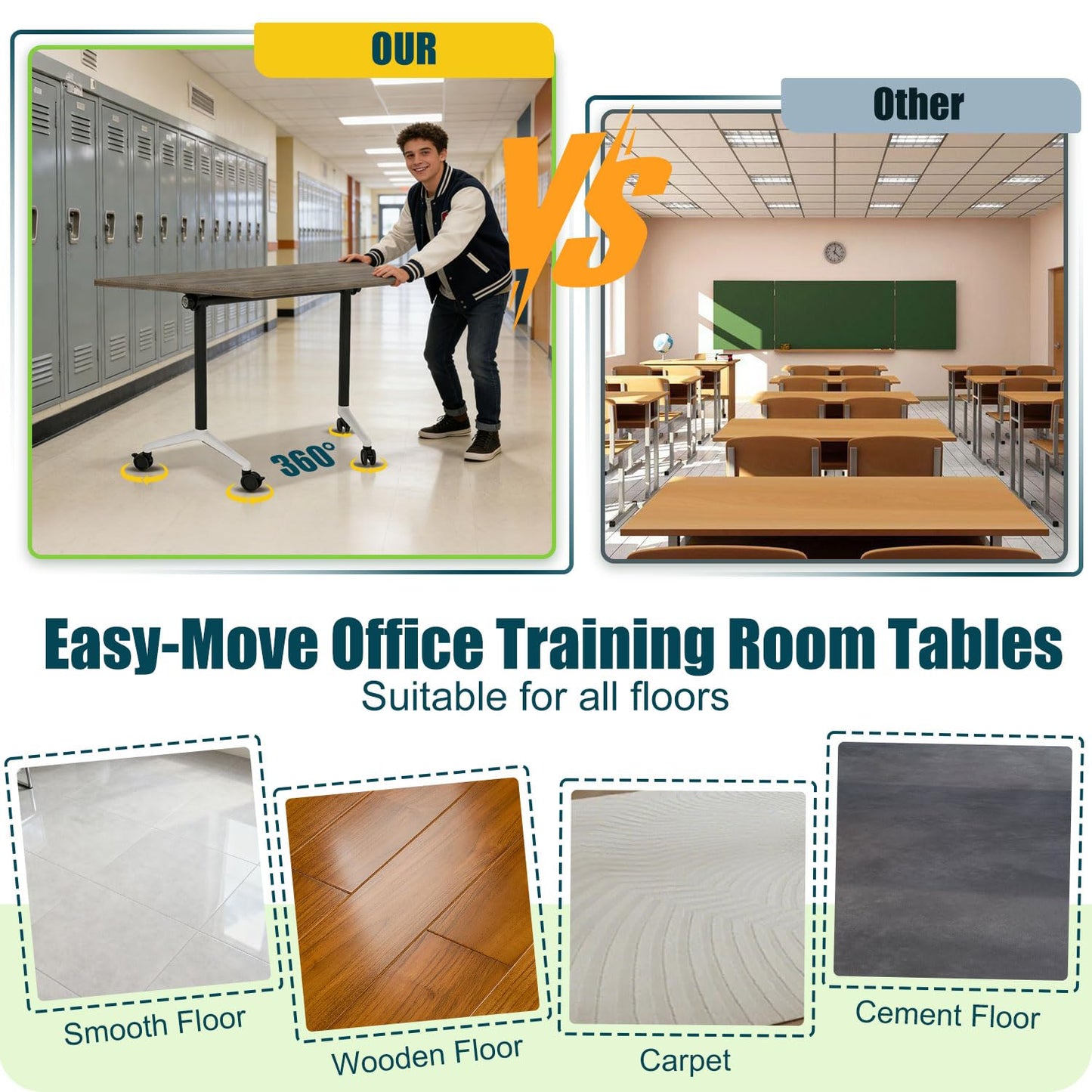 6 Pack Folding Conference Room Tables with Wheels,Stackable Flip Top Office Conference Table,Space Saving Meeting Seminar Table for Training Rooms,Rolling Boardroom Training Table with Warranty