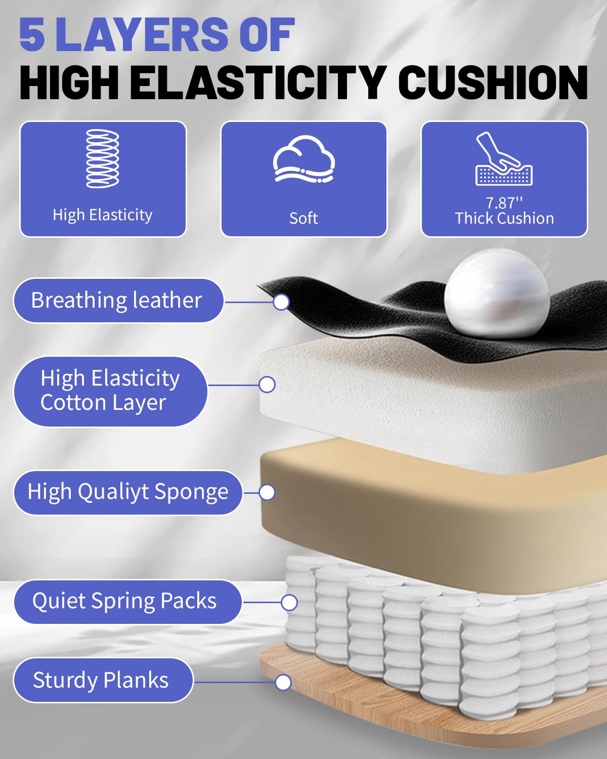 800LBS Big and Tall Office Chair for Heavy People, Heavy Duty Executive Chair with High Back, Extra Wide Seat and Adjustable Lumbar, Large Computer Desk Chair with 5D Flip Arms for Home Office