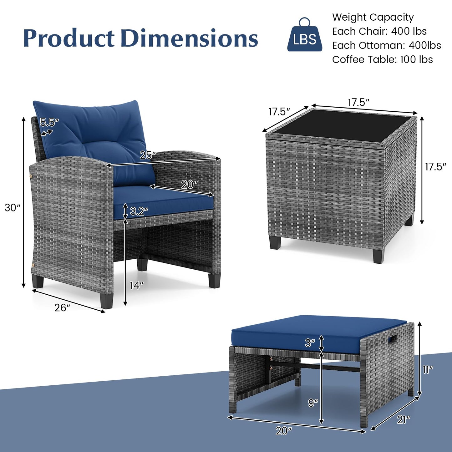 Tangkula 5 Pieces Patio Conversation Set, PE Wicker Rattan Outdoor Furniture Set with 2 Chairs, 2 Ottomans & Tempered Glass Coffee Table, Ideal for Poolside, Backyard, Lawn, Deck, Mix Grey & Navy