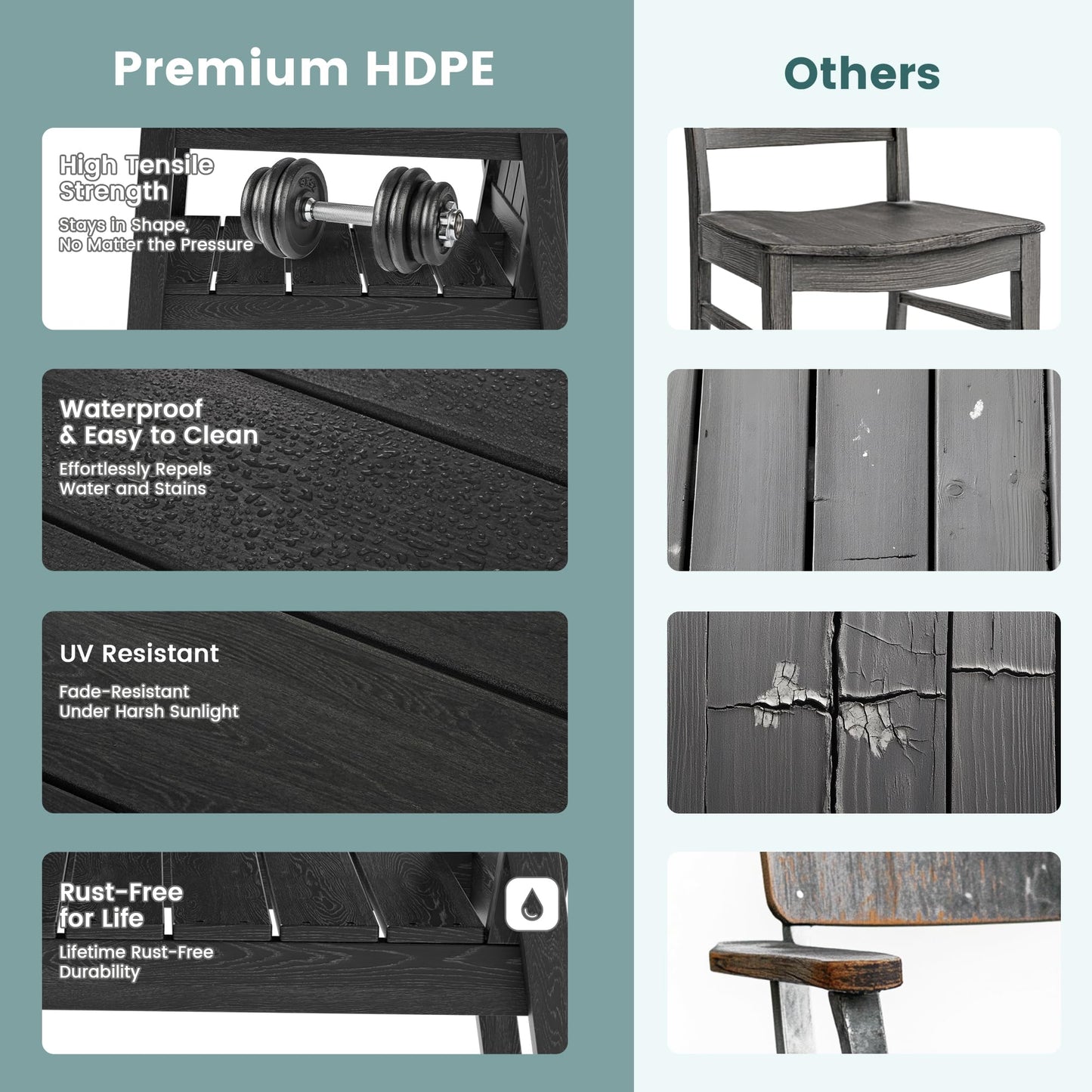 Pamapic 5 PCS Outdoor Dining Set, Spacious HDPE Outdoor Table and Chairs, Wood Grain Patio Furniture Sets with Elegant Armrest, All-Weather Patio Dining Table with Umbrella Hole, Black