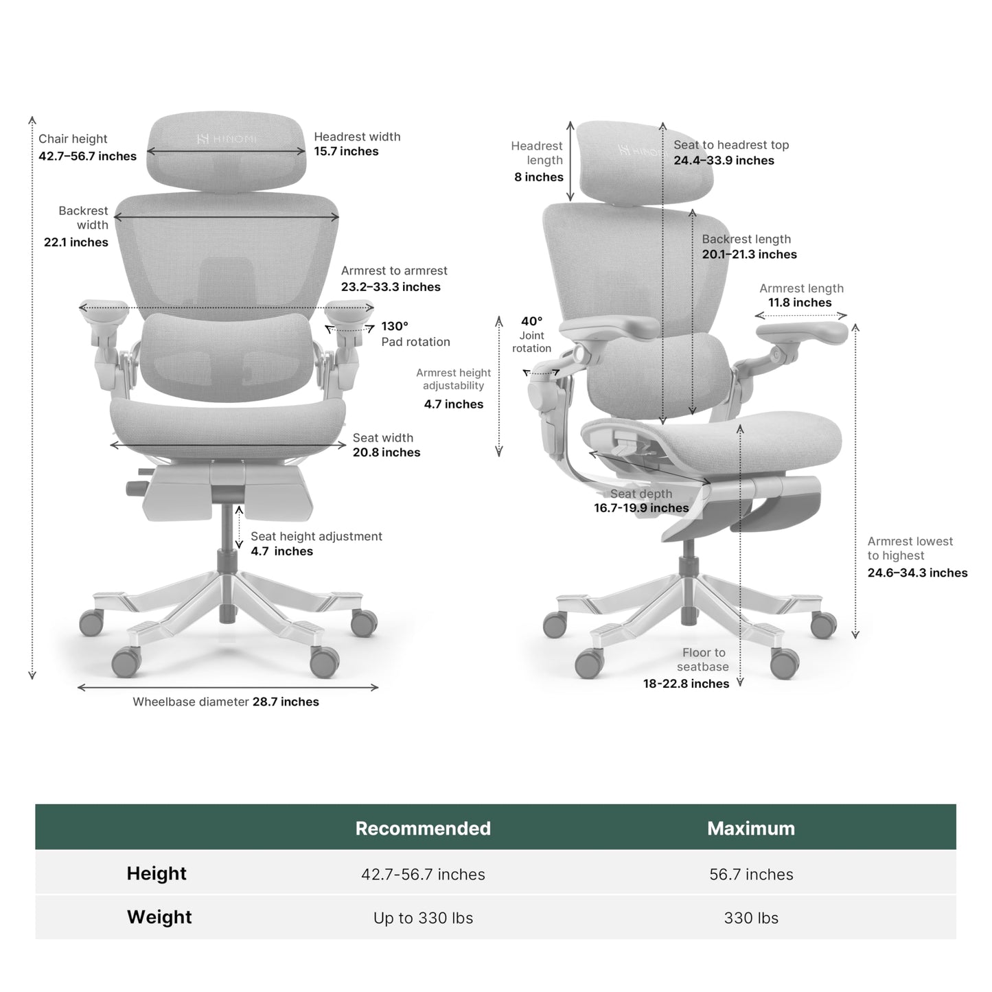 HINOMI H2 Pro Premium Ergonomic Office Chair - Comfy Home Office Desk Computer Chair with Adjustable Back Support, Swivel Wheels, Flip-up Arms, Comfortable Mesh Seat for Desk Work (Gray)