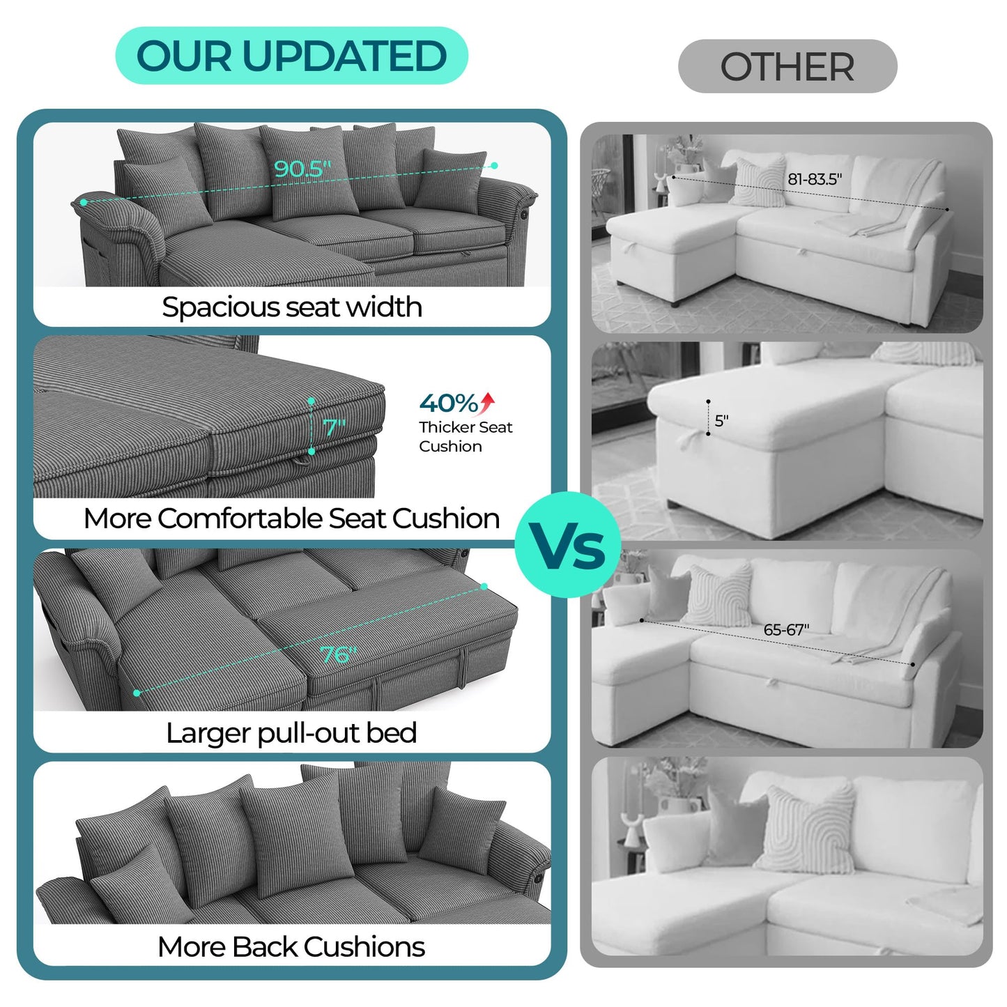 LINSY HOME 90.5'' Sectional Sleeper Sofa with Pull Out Couch Bed Modular (Gray, 90.5'')