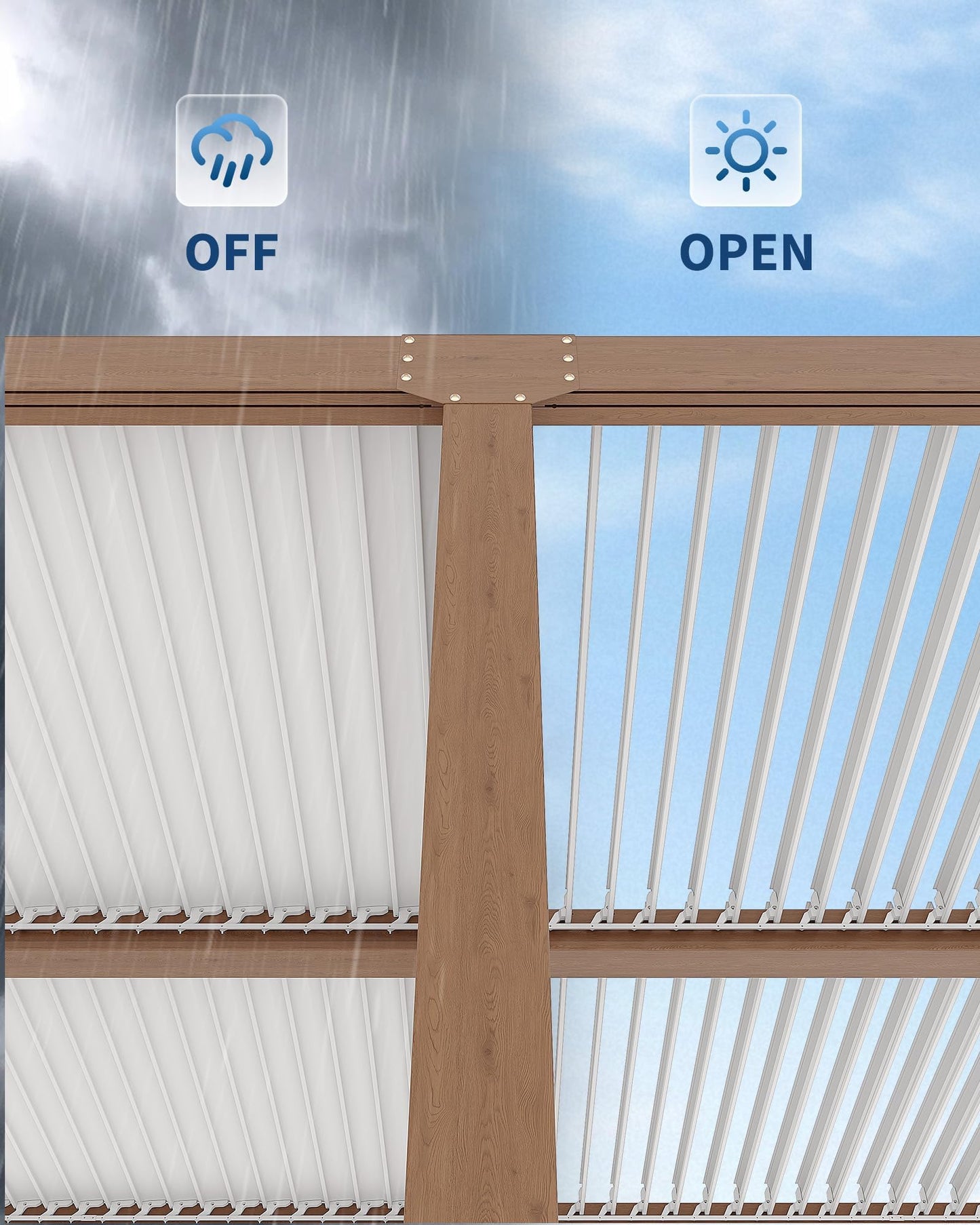 Garvee 12x20ft Louvered Pergola - Outdoor Pergolas with Adjustable Louvered Roof, Reinforced Aluminum Frame, Integrated Drainage System, Outdoor Gazebo for Deck, Patio, Backyard and Garden
