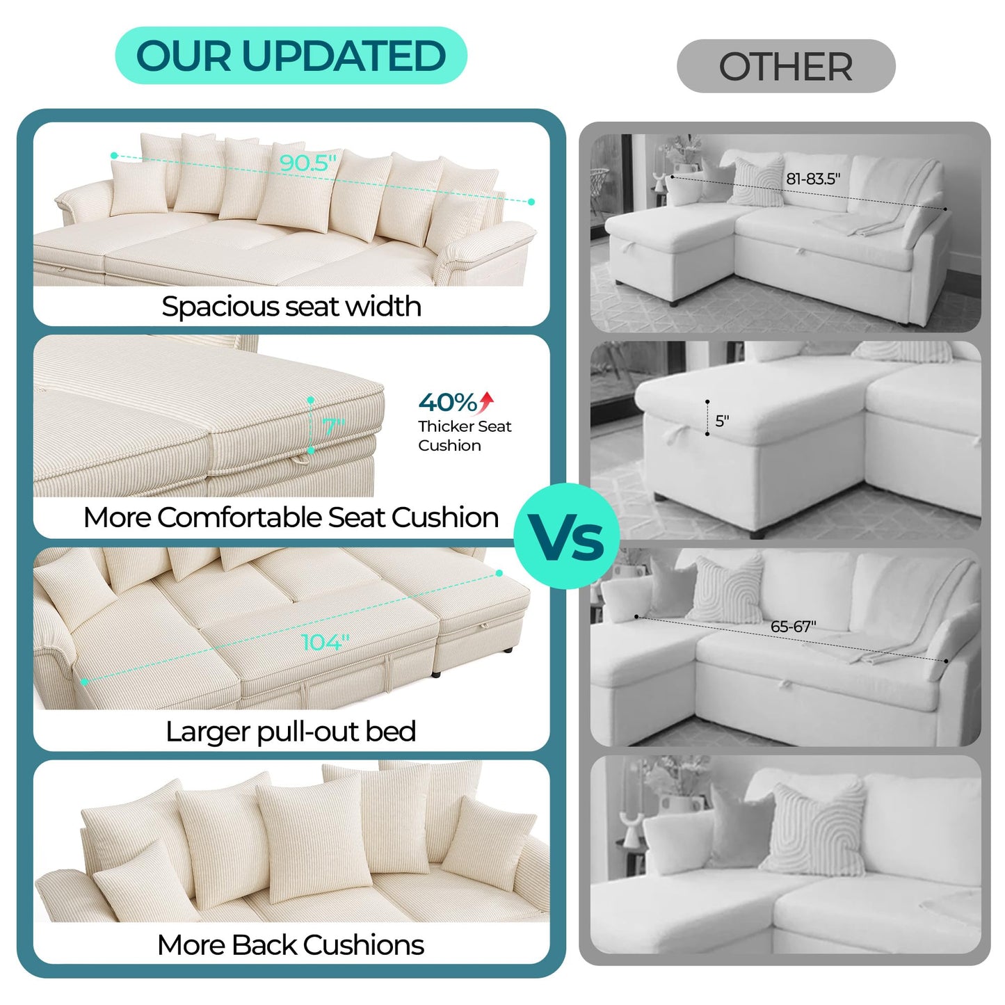 LINSY HOME Oversized Sectional Sleeper Sofa with Pull Out Couch Bed (Beige, 118.5'')