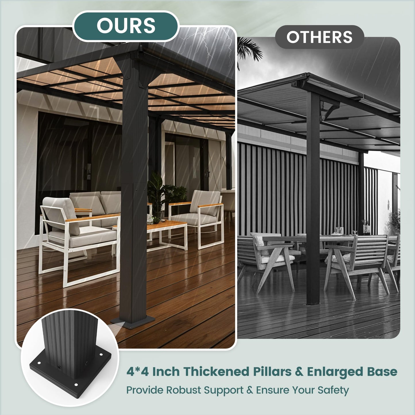 Patiopia 10 * 28FT Pergola,4 * 9 Inch Thickened Pillars & Enlarged Base,Outdoor Hardtop Lean to Gazebo,Wall Mounted Pergola,Pergolas Gazebos Clearance,Aluminum Frame Pergola,UV Resistant Patio Roof