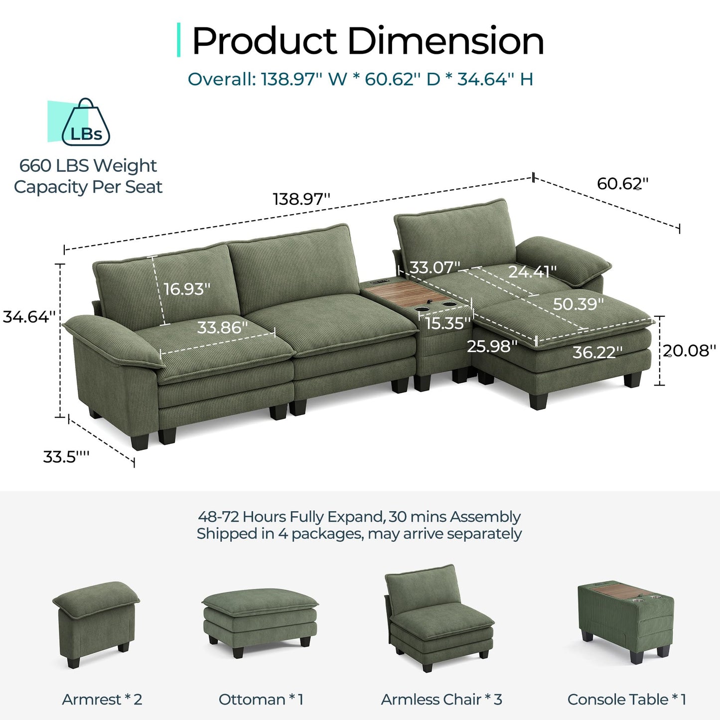 LINSY HOME Modular Sectional Sofa for Living Room, Corduroy Cloud Couch with Storage Console, USB Charging, Cup Holders, Comfy Modern Modular Cloud Couches with Movable Ottoman (Green)