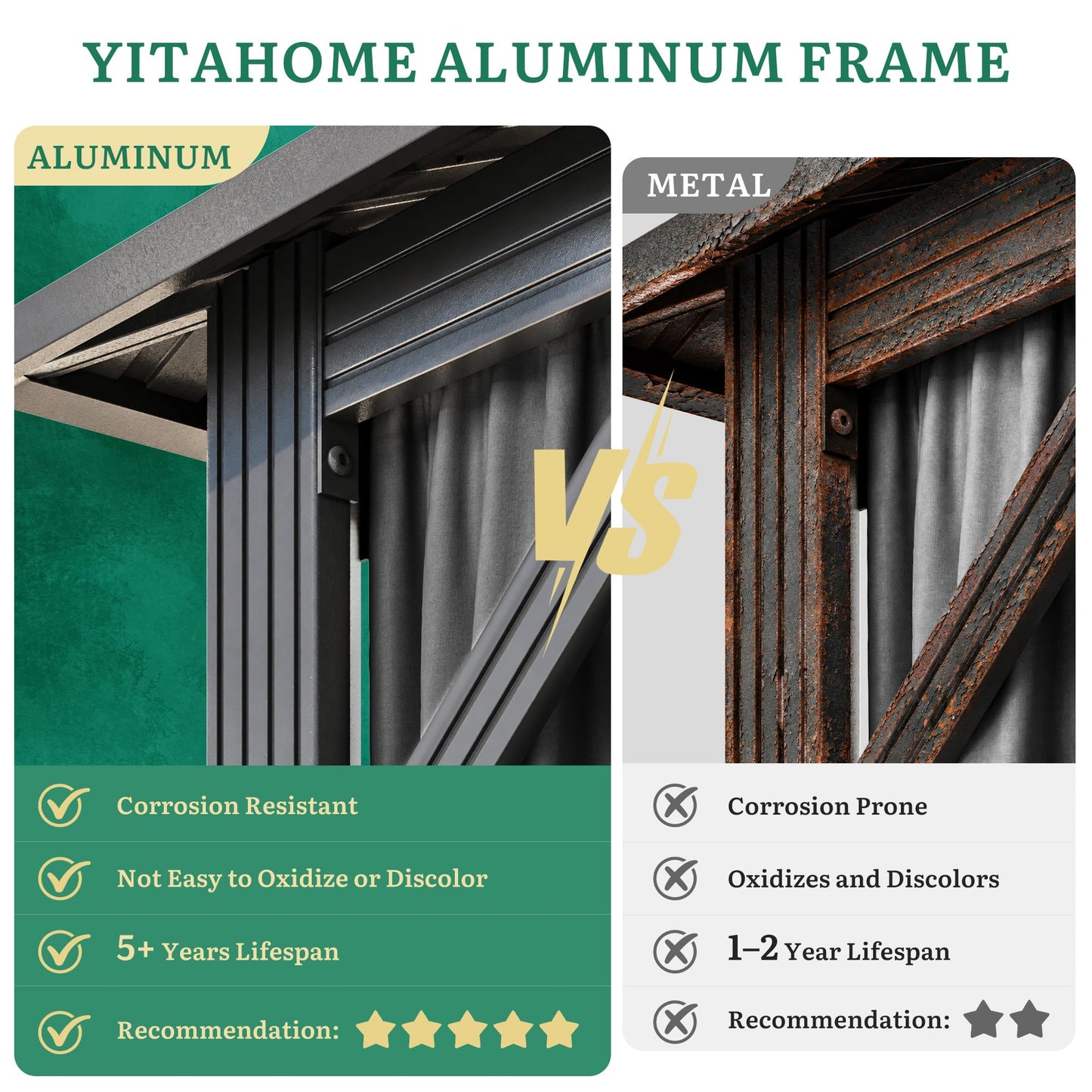 YITAHOME 10X12FT Single Hardtop Metal Gazebo Top Outdoor Patio Canopy Galvanized Iron Aluminum Column Garden Tent Curtains Netting for Backyards Decks Lawns,Gray
