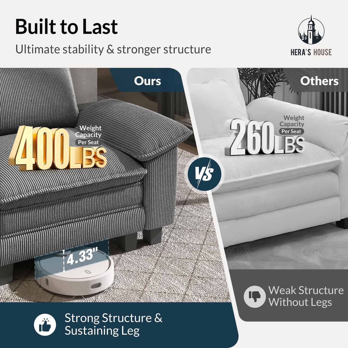 HERA'S HOUSE 158" Modular Sectional Sofa, Oversized U Shaped Couches for Living Room, Comfy Cloud Couch with Ottoman, 6-Seater Deep Seat Sofa with Throw Pillow, Corduroy Grey