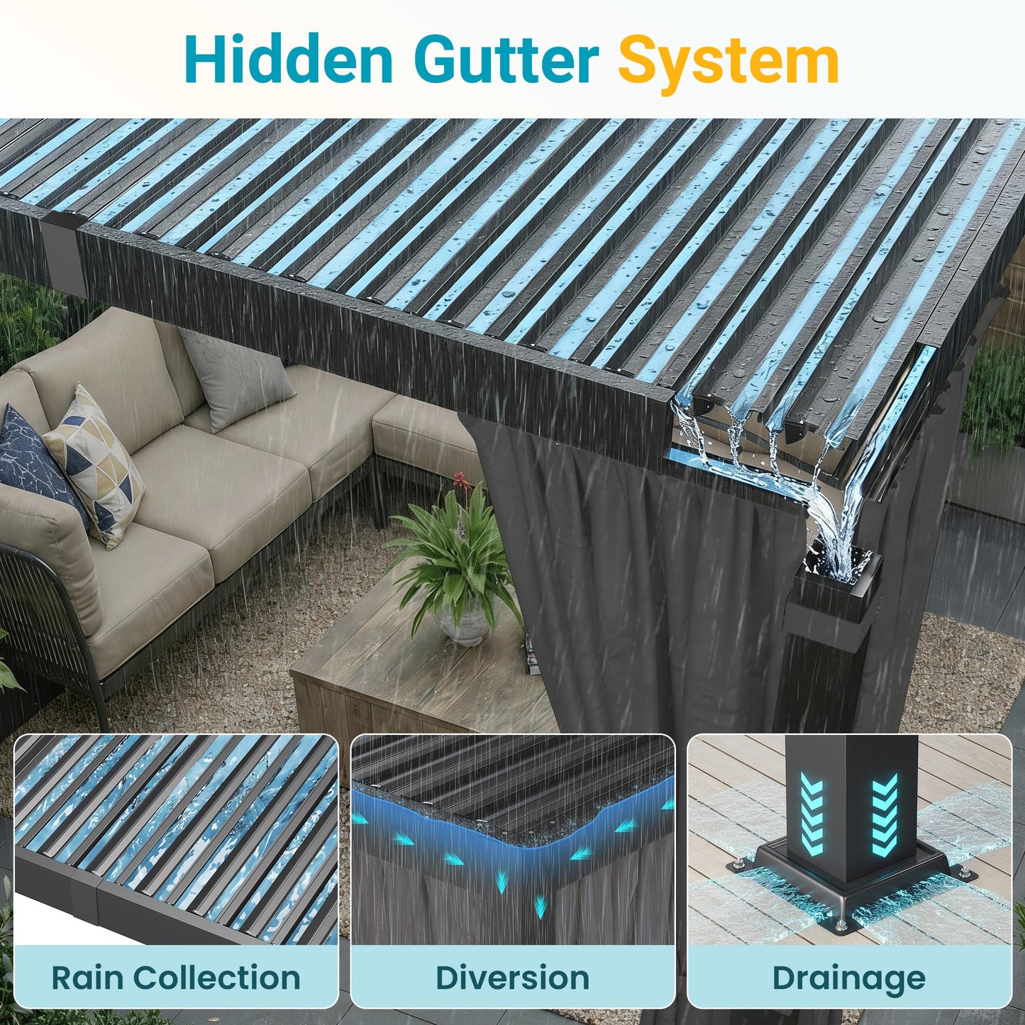 12' x 20' Louvered Pergola, Outdoor Pergola with Curtains & Netting, Metal Patio Pergola with Adjustable Louvers Roof and Gutter System, Metal Hardtop Gazebo for Patio, Deck, Garden, Yard, Dark Gray