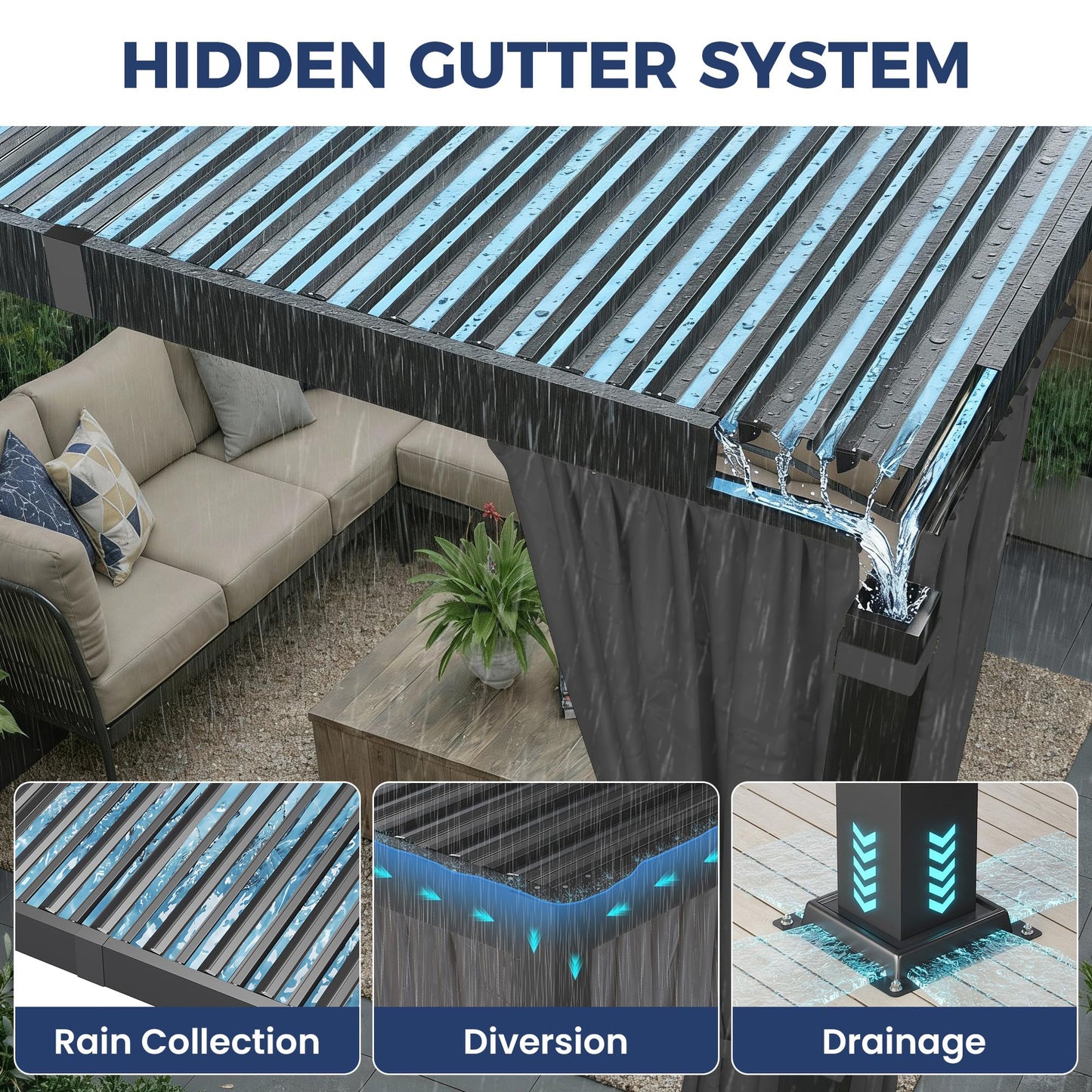 12' x 20' Louvered Pergola, Outdoor Pergola with Metal Adjustable Louvered Roof & Gutter System, Hardtop Patio Gazebo for Backyard, Patio, Garden, Dark Gray