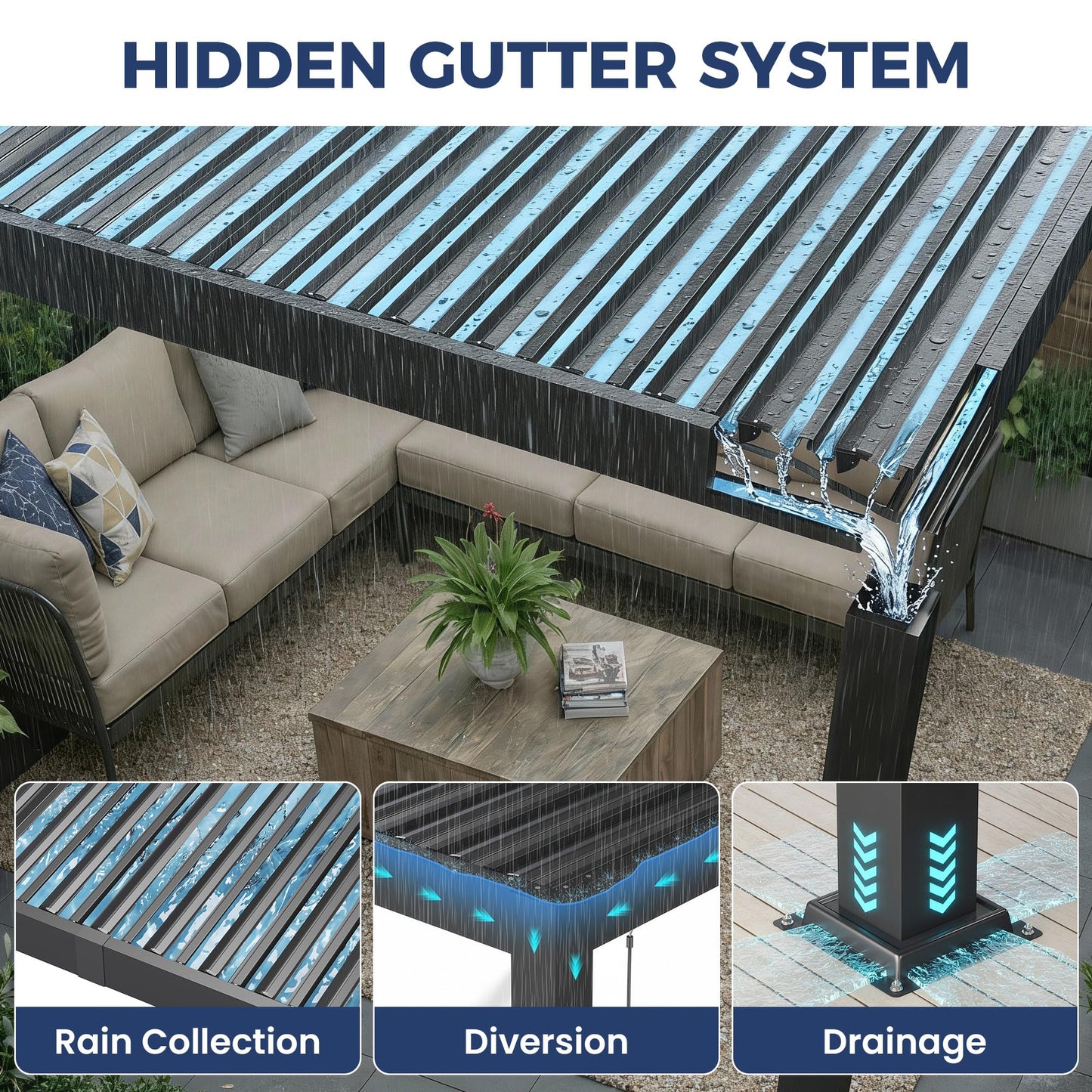 12' x 16' Louvered Pergola, Outdoor Pergola with Metal Adjustable Louvered Roof & Gutter System, Hardtop Patio Gazebo for Backyard, Patio, Garden, Dark Gray